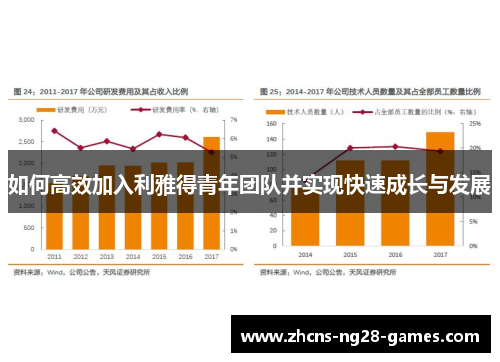 如何高效加入利雅得青年团队并实现快速成长与发展