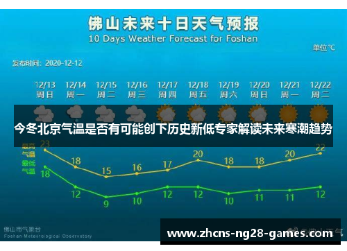 今冬北京气温是否有可能创下历史新低专家解读未来寒潮趋势