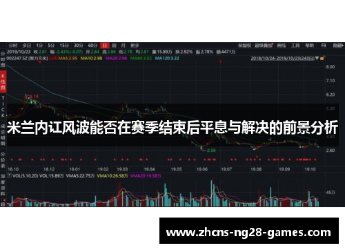 米兰内讧风波能否在赛季结束后平息与解决的前景分析