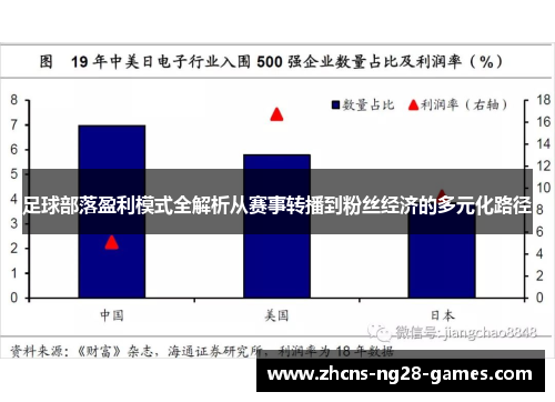 足球部落盈利模式全解析从赛事转播到粉丝经济的多元化路径