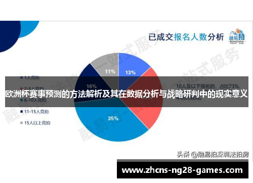 欧洲杯赛事预测的方法解析及其在数据分析与战略研判中的现实意义