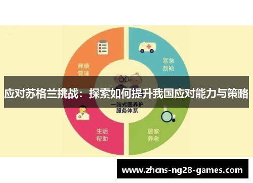 应对苏格兰挑战：探索如何提升我国应对能力与策略