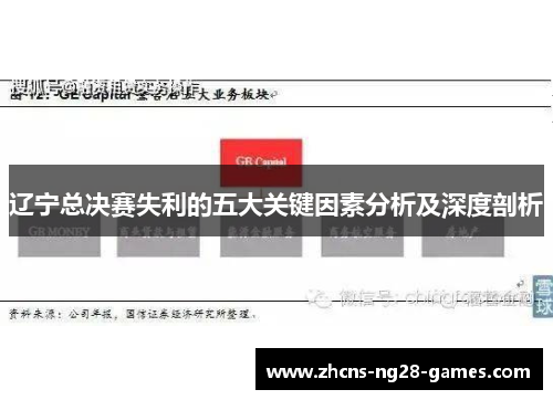 辽宁总决赛失利的五大关键因素分析及深度剖析