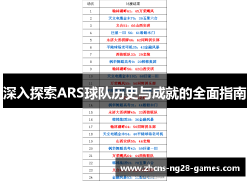 深入探索ARS球队历史与成就的全面指南