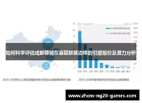 如何科学评估成都蓉城在塞超联赛边锋的引援报价及潜力分析