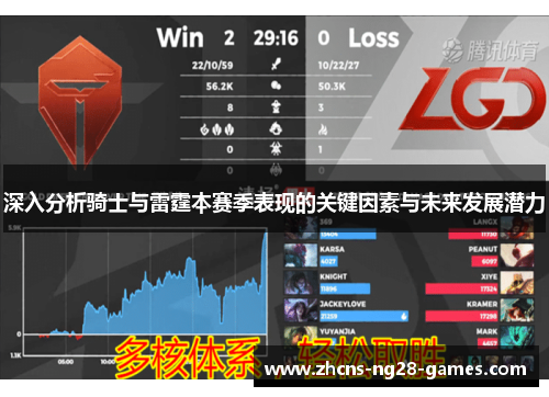 深入分析骑士与雷霆本赛季表现的关键因素与未来发展潜力