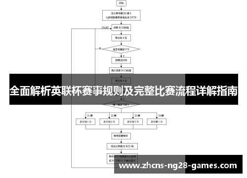 全面解析英联杯赛事规则及完整比赛流程详解指南