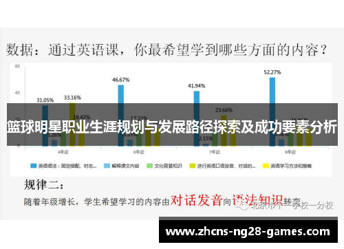 篮球明星职业生涯规划与发展路径探索及成功要素分析
