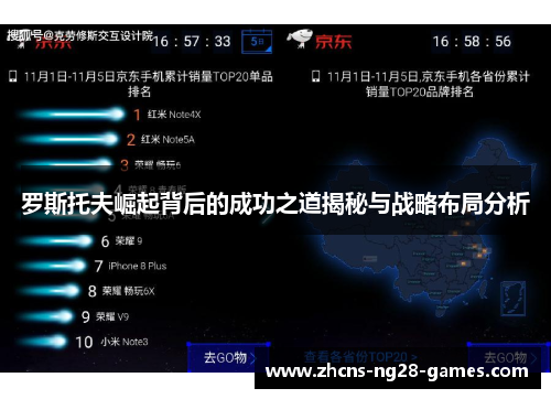 罗斯托夫崛起背后的成功之道揭秘与战略布局分析