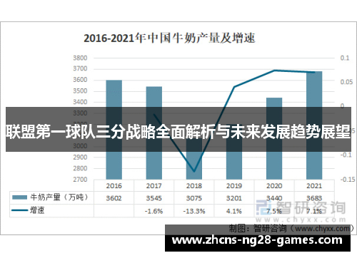 联盟第一球队三分战略全面解析与未来发展趋势展望 联盟第一球队三分战略全面解析与未来发展趋势展望