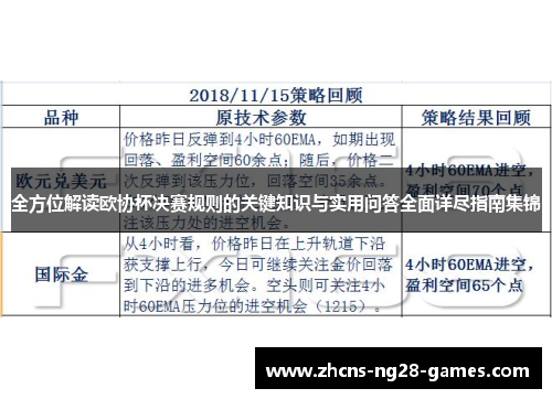全方位解读欧协杯决赛规则的关键知识与实用问答全面详尽指南集锦