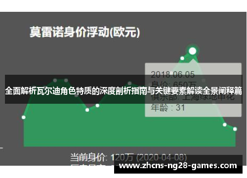 全面解析瓦尔迪角色特质的深度剖析指南与关键要素解读全景阐释篇 全面解析瓦尔迪角色特质的深度剖析指南与关键要素解读全景阐释篇