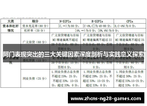 阿门表现突出的三大关键因素深度剖析与实践意义探索 阿门表现突出的三大关键因素深度剖析与实践意义探索