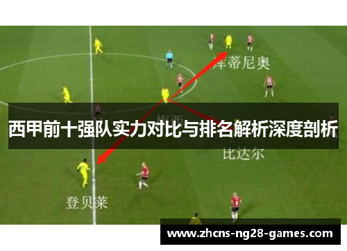 西甲前十强队实力对比与排名解析深度剖析