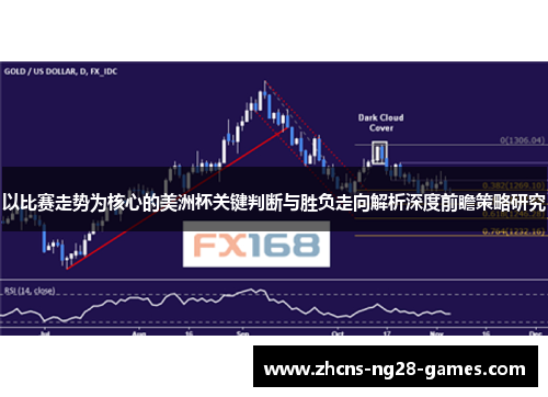 以比赛走势为核心的美洲杯关键判断与胜负走向解析深度前瞻策略研究
