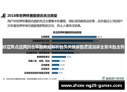 欧冠焦点战两回合策略数据解析胜负关键赛前速递洞察全景决胜走势